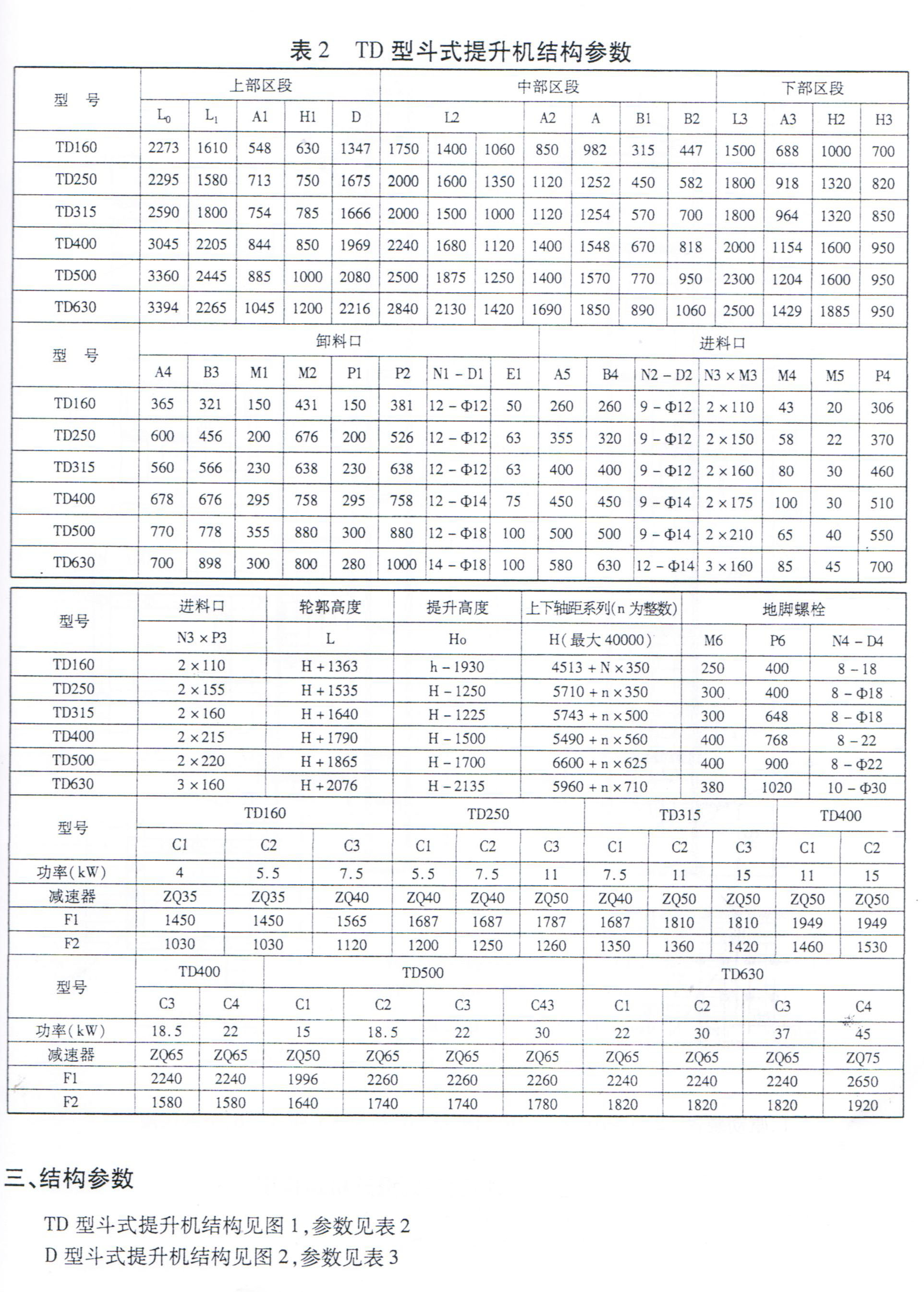 斗式提升機(jī)