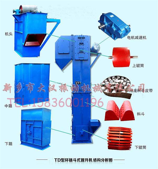 TD250型斗式提升機